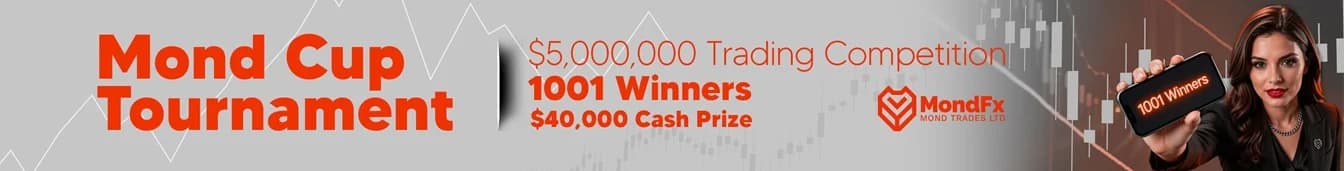 Mond Cup Tournament — $5,000,000 Trading Competition
